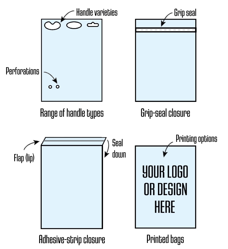 Polythene bags handles and seals